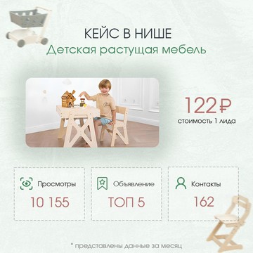 Маркетолог Евгений Лобаев фото 3