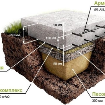 Ремонтно-строительная компания Строй Эксперт фото 3