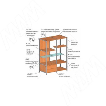 Компания по продаже мебельной фурнитуры и комплектующих МДМ в Индустриальном районе фото 2
