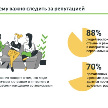 Компания Media Research Family фото 2