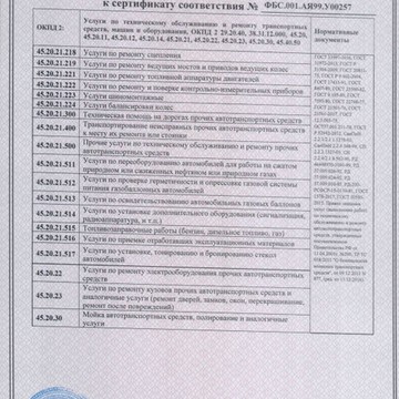 Автоцентр Габарит на улице ​Старое Яскино фото 3