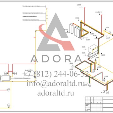Инжиниринговая компания Adora LTD фото 3