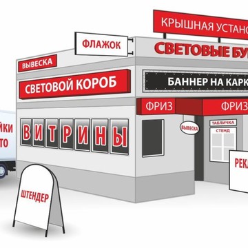 Рекламно-производственная компания RedLine Region фото 1