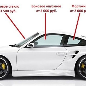 Автосервис NWautoglass фото 2