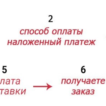 Оптовая фирма Кристалл Парфюм фото 2