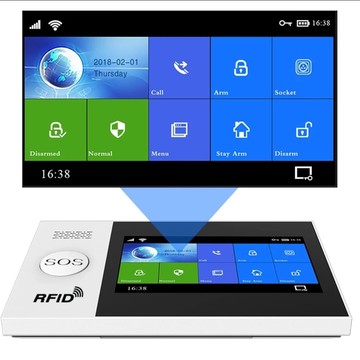 GPSTOMNEO системы видеонаблюдения фото 1