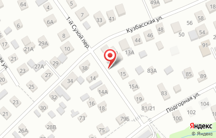 Продовольственный магазин Авоська в Центральном районе на карте