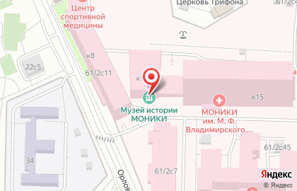 Музей истории Моники на карте