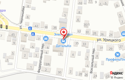Шинный центр Колесо на улице Урицкого на карте