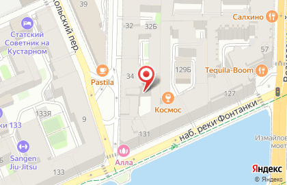 Medical Investment Soluions на карте