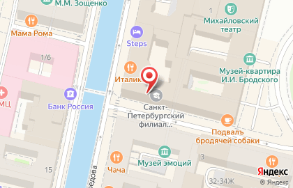 Банкомат Таврический Банк на метро Невский проспект на карте