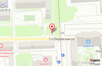 Киоск по продаже фруктов и овощей в Ижевске на карте