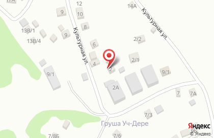 Автосервис в Сочи на карте