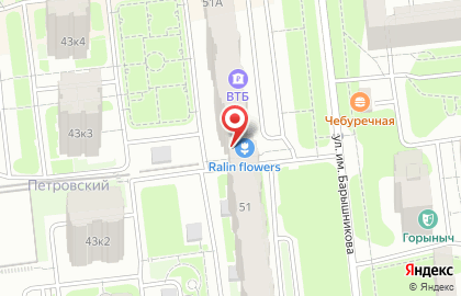 Кондитерская Ralin в Ижевске на карте