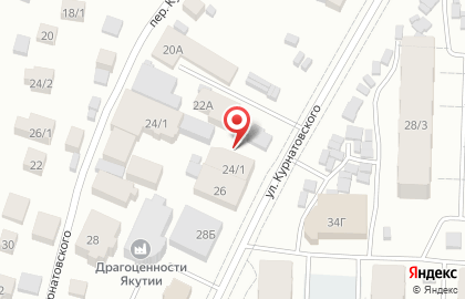 Автостоянка Стоянка на улице Курнатовского на карте