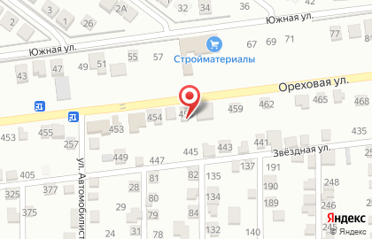 Компания Лесобаза на Алычовой улице на карте
