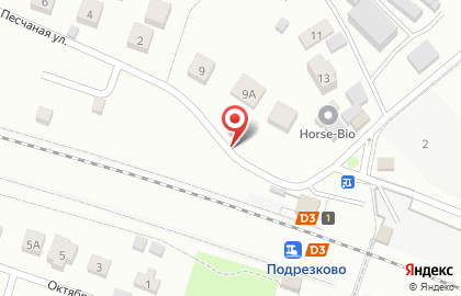 Школа танцев Dancepride на Парковой улице в Химках на карте
