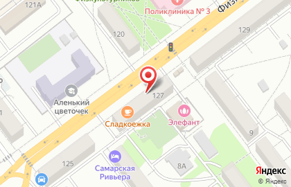 Колбасы от Гарибальди, ИП Рыжков В.А. на Физкультурной улице на карте