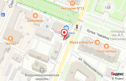 Панчитос на карте