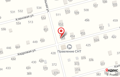 Пушкарка на карте