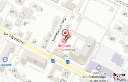 Научно-исследовательский институт экспертиз на улице Пушкина, 54 к 1 на карте