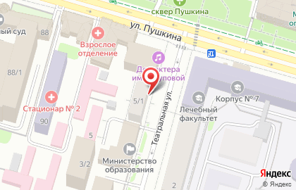 CopyGold на карте