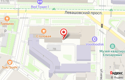 Перфи спб на карте