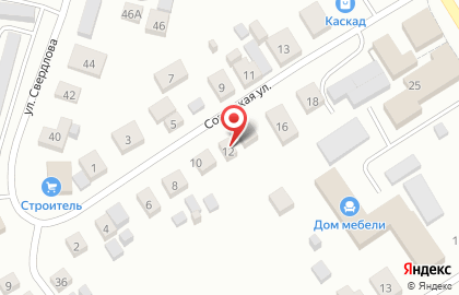 Общественная приемная партии Единая Россия в Перми на карте