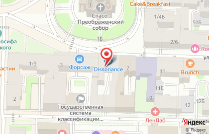 Аэротрэвэл на карте