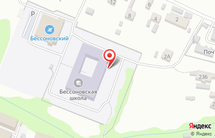 Бассейн Динамо на Садовой улице на карте