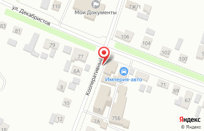 Sofi на карте