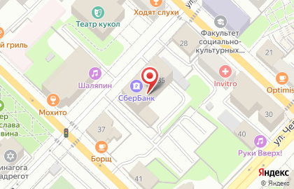 Кундалини на карте