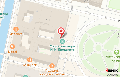 Музей-квартира художника И.И. Бродского Научно-исследовательский музей Российской академии художеств на карте