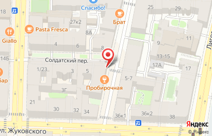 Щукарь на карте