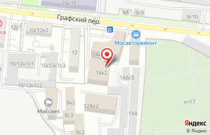 Международный Таможенный Брокер (мтб) на карте
