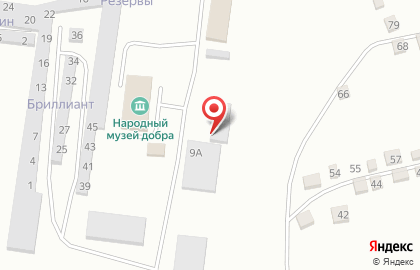 Автоцентр в Перми на карте