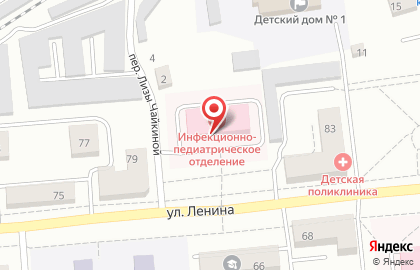 ко Гурьевская Районная Больница на улице Ленина на карте