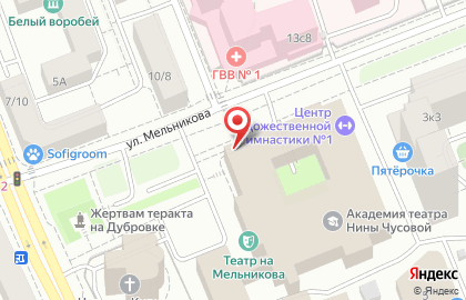 Школа танцев Людмилы Квасневской на карте
