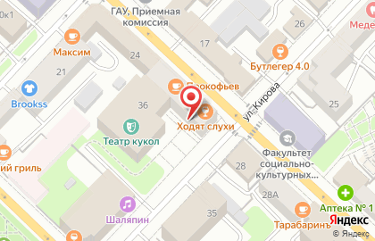 Агентство путешествий Альбатрос на улице Республики на карте