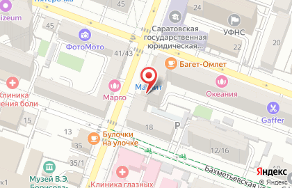 Галерея искусств Эстетика на карте