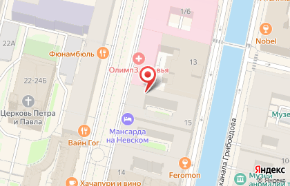 Магазин индивидуальной парфюмерии Nikkos-Oskol на карте