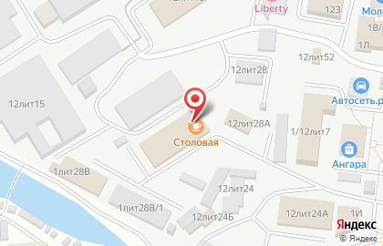 Автомобильный рынок на карте