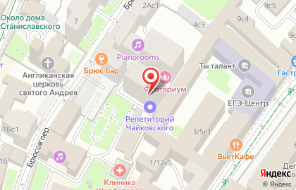 Визит на Библиотеке им Ленина на карте