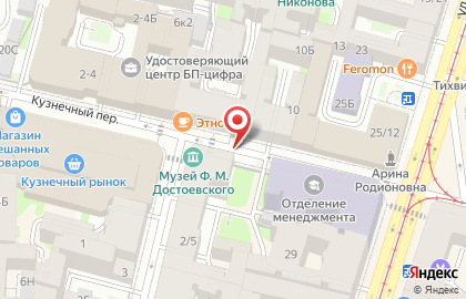 Киоск по продаже фруктов и овощей, Центральный район в Кузнечном переулке на карте