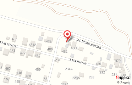 Zubovo okna на карте