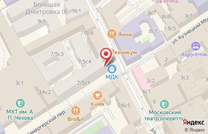All-time bar на карте