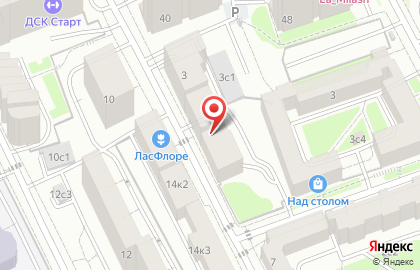Микрофинансовая организация Столица кредитов на Маленковской улице на карте
