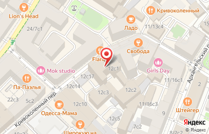 Компания KPMG-group на карте