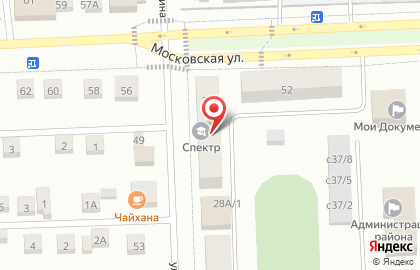 Школа танцев Спектр, детская хореографическая школа на улице Никитина на карте
