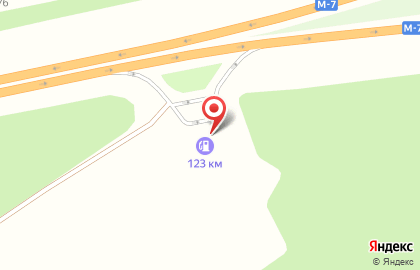 АЗС во Владимире на карте